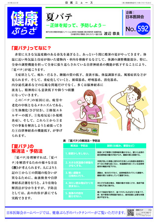 ［健康］ 夏バテ対処法を紹介、大きな気温差の移動を少なく　日医