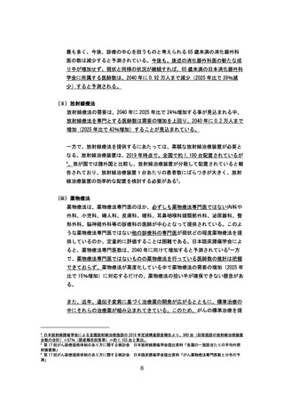 ［がん対策］ 学会所属の消化器外科医、2040年にかけて39％減少の見通し