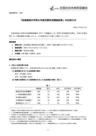 ［医療提供体制］ 公立657病院3,633億円赤字　全国自治体病院協議会調査
