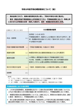 ［予算］ 26年度予算概算要求基準、「経済・物価動向」予算編成過程で反映