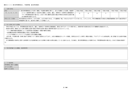 ［医療提供体制］ 成育医療センター自己評価「S」、24年度業務実績