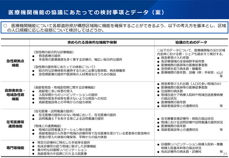 ［医療提供体制］ 急性期拠点機能の指標に「築年数や設備」　厚労省案