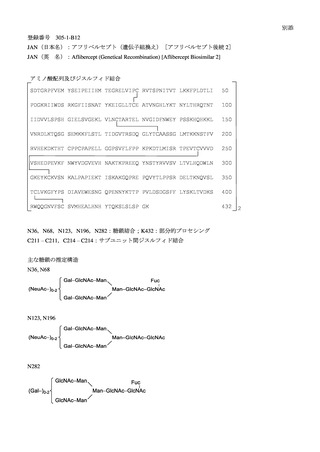 ［医薬品］ 医薬品4品目の一般的名称を決定　厚労省・通知