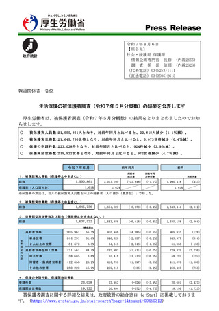 ［社会福祉］ 生活保護の被保護者調査 25年5月分概数　厚労省