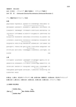 ［医薬品］ 医薬品1品目の一般的名称を決定　厚労省・通知