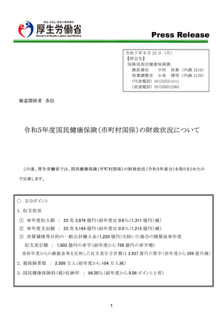 ［医療提供体制］ 23年度の市町村国保、実質収支1,803億円の赤字に　厚労省