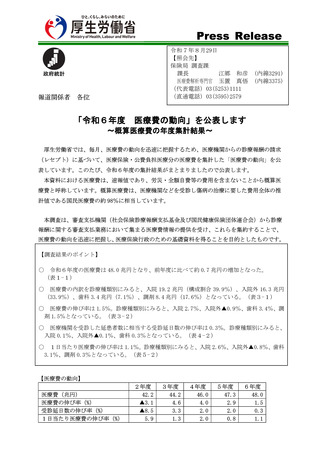 ［医療費］ 24年度の概算医療費48兆円、4年連続過去最大　厚労省