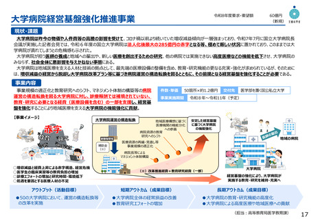［予算］ 26年度予算概算要求、大学病院の経営基盤強化に60億円　文科省