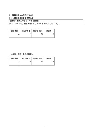 ［医療提供体制］ 臓器移植に「関心ある」、3.2ポイント減の62.3％　内閣府