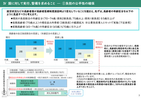［医療提供体制］ 医療提供体制の改革など実行・整備求める提言公表　健保連