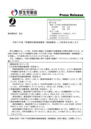 ［医療提供体制］ 自治体の常勤保健師、374人増の3万9,579人　厚労省