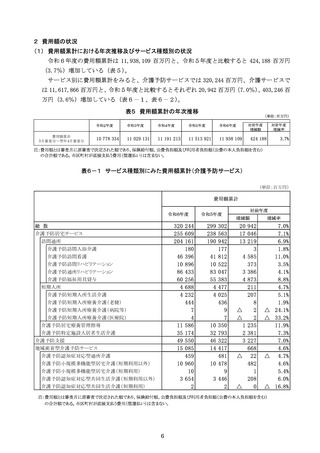 ［介護］ 24年度の介護費用、12兆円突破が目前に　厚労省