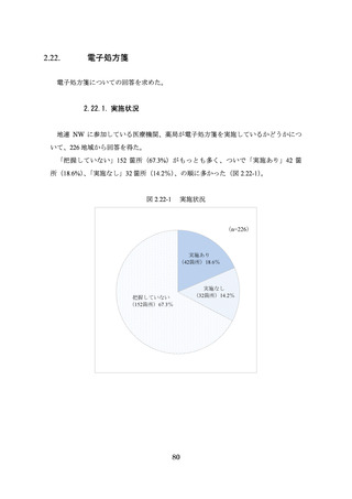 ［医療提供体制］ 地連NWでの電子処方箋、使用割合が倍増　日医総研