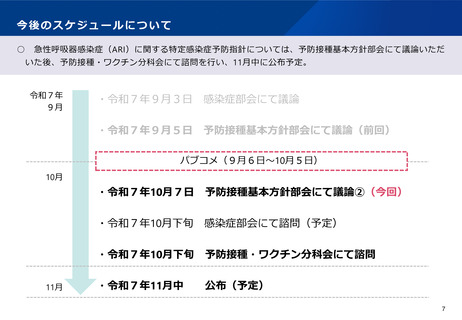 ［感染症］ 急性呼吸器感染症の特定感染症予防指針、来月公布へ　厚労省