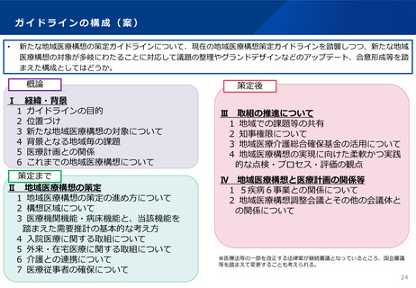 ［医療提供体制］ 新たな地域医療構想の策定ガイドライン構成案示す　厚労省