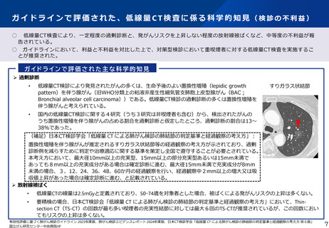 ［がん対策］ 肺がん検診での低線量CTの導入、モデル事業実施へ　厚労省