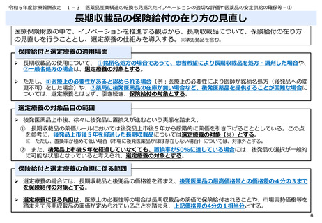 ［医療提供体制］ 薬剤給付の在り方で議論、長期収載品の選定療養が論点に