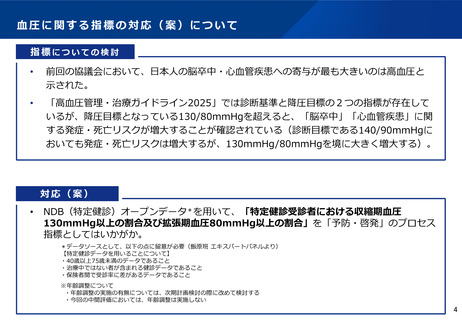 ［医療提供体制］ 循環器病対策の中間評価、コア指標に「血圧」追加へ