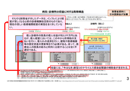 ［医療提供体制］ 診療所適正化への恣意的な資料、財政審を非難　松本会長