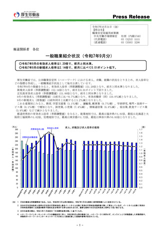 ［経営］ 医療・福祉の新規求人数は20万5,101人　一般職業紹介状況・厚労省