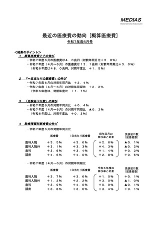 ［医療費］ 25年度4－6月の概算医療費、前年比3.0％増　厚労省
