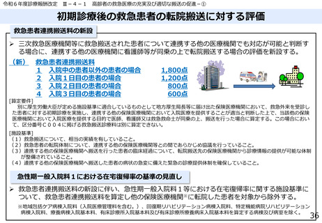 ［診療報酬］ 救急患者連携搬送、「長時間加算」の導入など議論　中医協総会