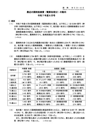 ［医療費］ 25年度6月の調剤医療費、前年度比4.6％増の6,884億円　厚労省