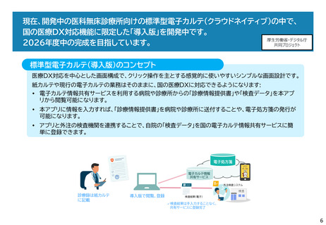 ［医療提供体制］ 診療所標準型電子カルテ、「導入版」アプリ開発中　厚労省