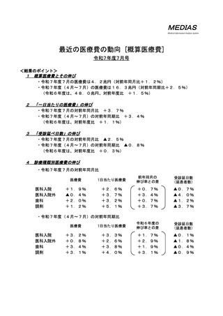 ［医療費］ 25年度4－7月の概算医療費、前年比2.5％増　厚労省