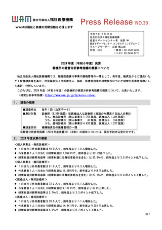 ［医療提供体制］ 診療所の経営悪化、赤字施設割合が増加　福祉医療機構