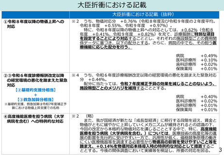［診療報酬］ 物価上昇への診療報酬での対応議論、方向性に「賛同」　中医協