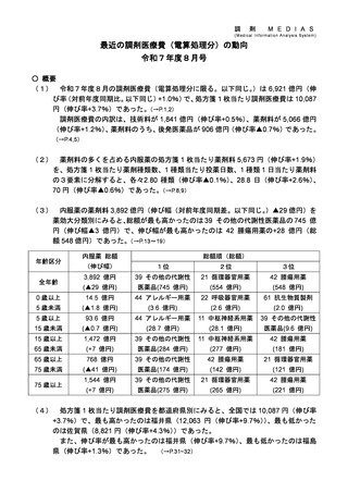［医療費］ 25年度8月の調剤医療費、前年度比1.0％増の6,921億円　厚労省