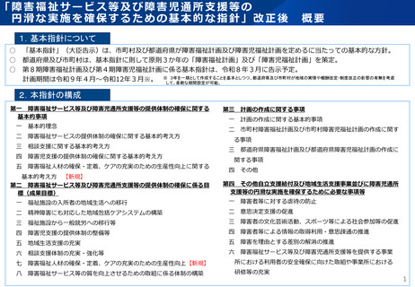 ［社会福祉］ 障害福祉・障害児福祉計画の基本指針見直し、部会長一任で了承