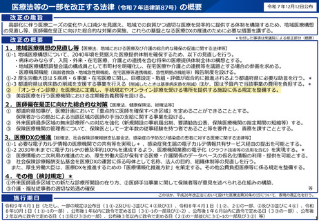 ［医療改革］ オンライン診療受診施設、規定の方針示す　社保審医療部会