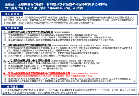 ［医療改革］ 調剤の一部外部委託、施行に向けて検討会で議論開始　厚労省
