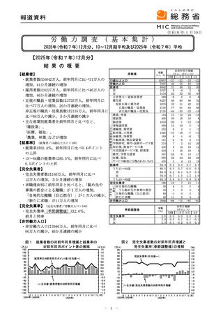 ［経営］ 医療・福祉分野の就業者数は950万人　労働力調査12月分・総務省