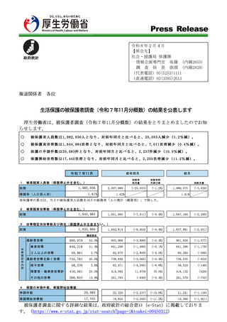 ［社会福祉］ 生活保護の被保護者調査 25年11月分概数　厚労省