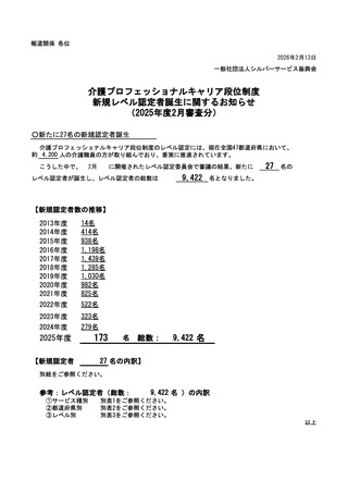 ［介護］ 介護キャリア段位、27人が新規認定　シルバーサービス振興会