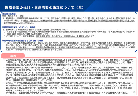［医療改革］ 新たな病床稼働率設定、新地域医療構想取りまとめ案「概ね了承」