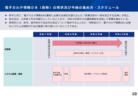 ［医療提供体制］ 電子カルテ情報DB、28年度からの運用開始目指す　厚労省
