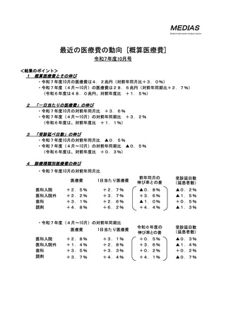 ［医療費］ 25年度4－10月の概算医療費、前年比2.7％増　厚労省