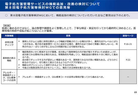 ［医療提供体制］ マイナポータルを活用した電子処方箋利用者のUX向上を提案