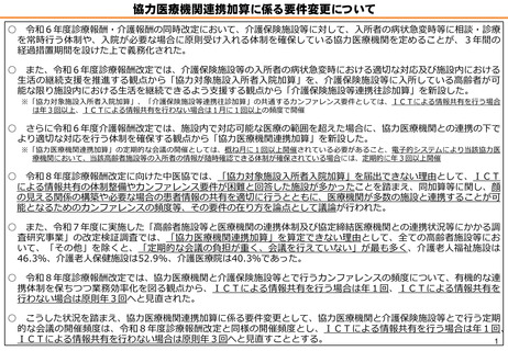 ［介護］ 協力医療機関連携加算、人員基準欠如減算の見直しを報告　厚労省