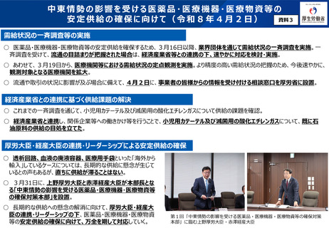 ［医療提供体制］ 中東情勢、重要物資の安定供給に向けタスクフォース初会合