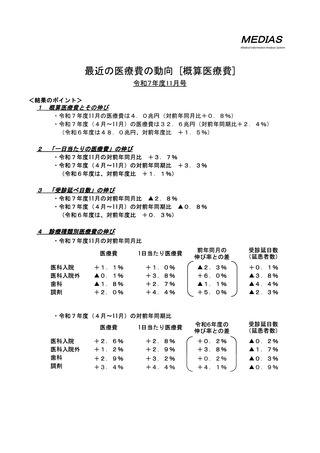 ［医療費］ 25年度4－11月の概算医療費、前年比2.4％増　厚労省