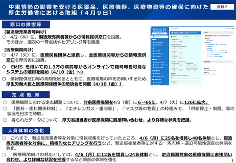 ［医療提供体制］ 中東情勢、EMIS活用し随時報告可能なシステムの運用を開始