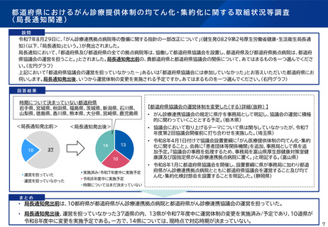 ［がん対策］ 均てん化・集約化取り組み状況、協議会運営14県で対応時期未定