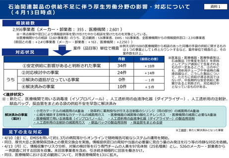 ［社会保障］ 医療物資「流通の目詰まり」解消へ、「着実に進行中」高市首相
