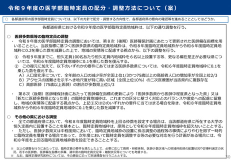［医療改革］ 医学部臨時定員、27年度方針および28年度方向性を検討会が了承