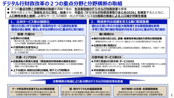 ［医療提供体制］ デジタル行財政改革、医療DXの進捗を更に見える化へ